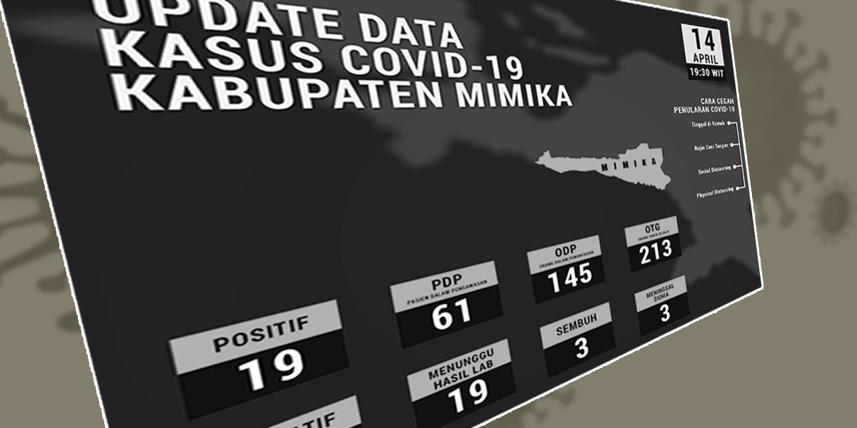 pengendalian-covid-19-di-timika-bisa-melambat-sampai-akhir-juni
